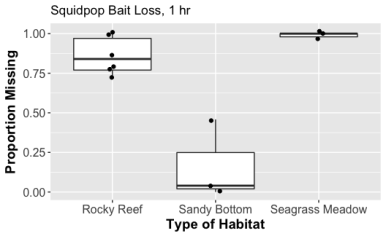 20170331_TASpops_1hr